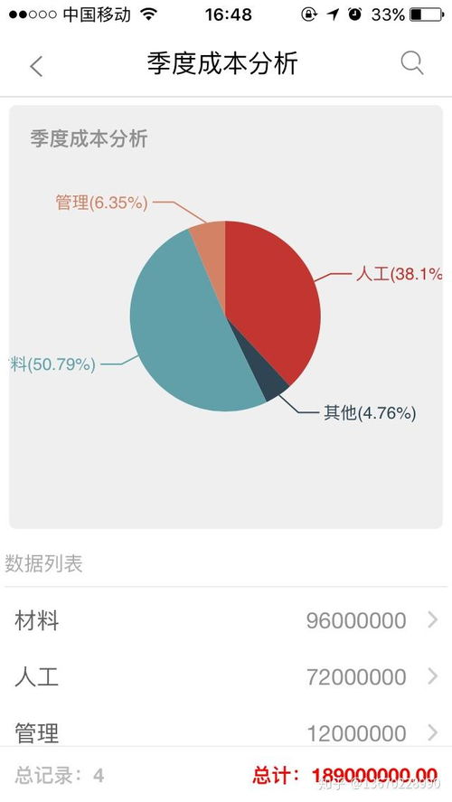 有支持微信的 erp 系统嘛